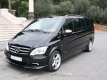Mercedes Viano
