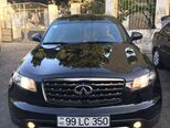 Infiniti FX35