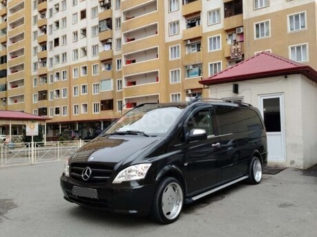 Mercedes Viano