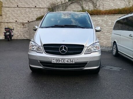 Mercedes Viano