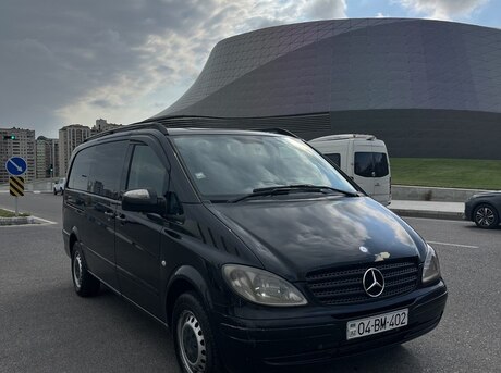 Mercedes Viano