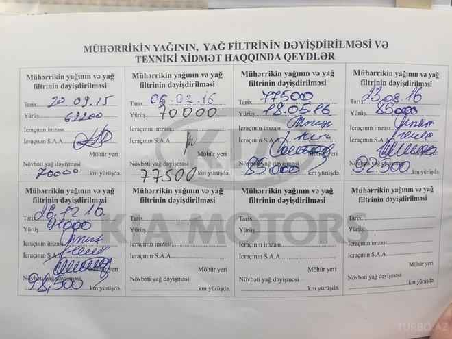 Kia Sorento 2012, 92,000 km - 2.4 l - Bakı