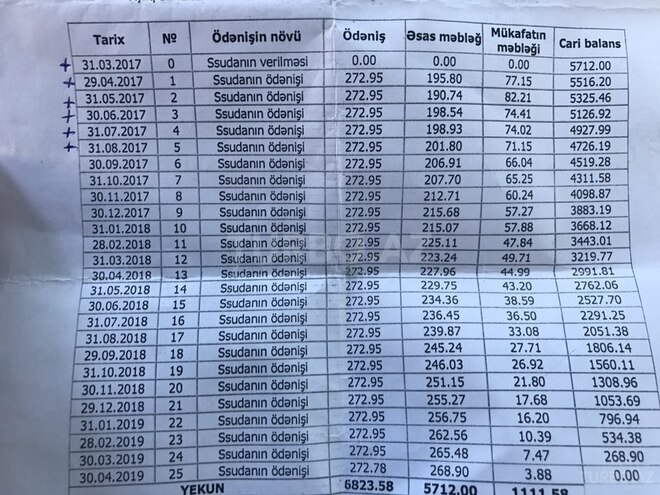 Iran Khodro Soren 2014, 98,000 km - 1.6 л - Bakı