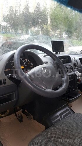 Mercedes Sprinter 315 2003, 250,875 km - 2.2 l - Bakı
