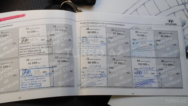 Hyundai Santa Fe 2008, 151,000 km - 2.2 l - Bakı