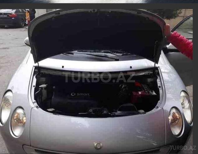 Smart Forfour 2006, 115,905 km - 1.3 l - Bakı