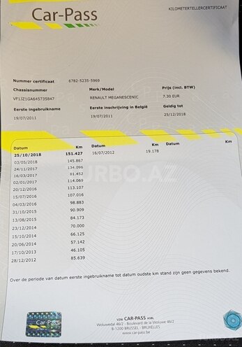 Renault Grand Scenic 2011, 171,000 km - 1.5 l - Bakı