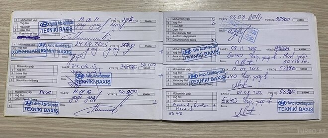 Hyundai Santa Fe 2013, 81,000 km - 2.4 л - Bakı