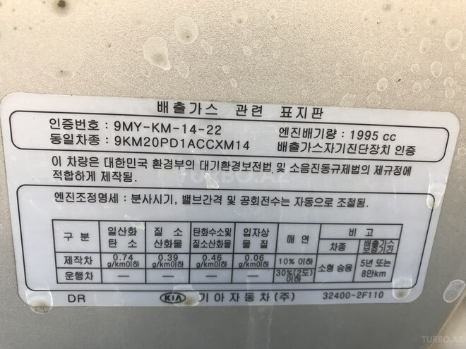 Kia Sorento 2009, 185,000 km - 2.0 l - Sumqayıt