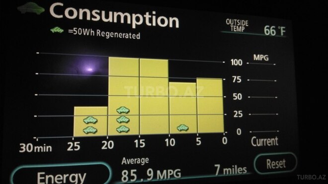 Toyota Prius 2008, 125,000 km - 1.5 l - Bakı