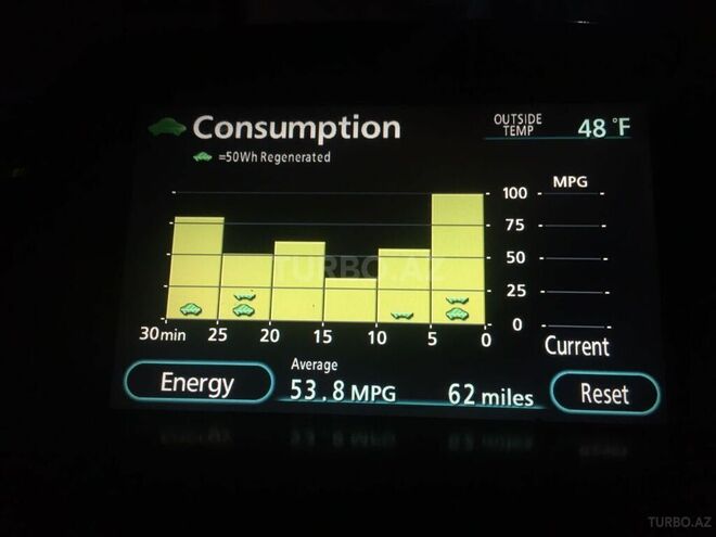 Toyota Prius 2008, 170,000 km - 1.5 l - Bakı