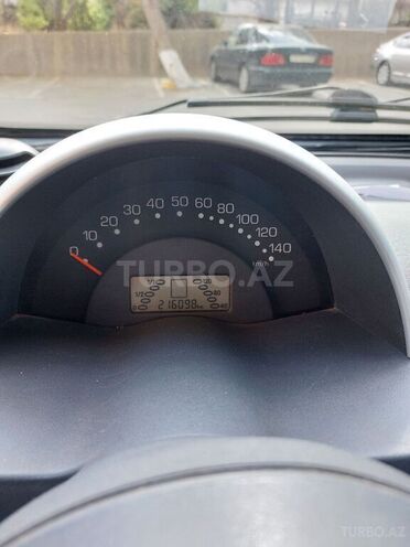 Smart Fortwo 2005, 21,000 km - 0.7 l - Bakı