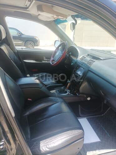 Ssang Yong Rexton