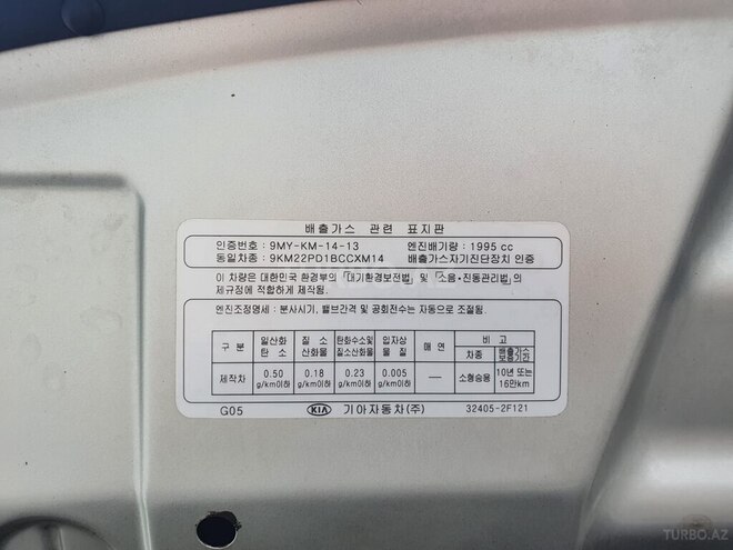 Kia Sorento 2013, 268,000 km - 2.0 l - Gəncə
