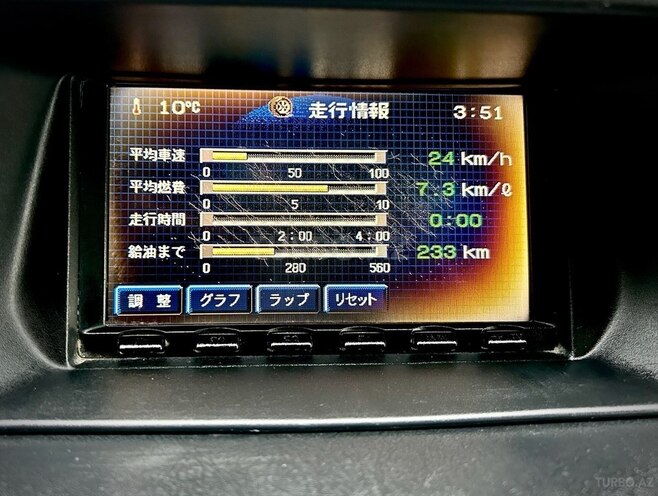 Mitsubishi Pajero io 2001, 290,000 km - 2.0 л - Bakı