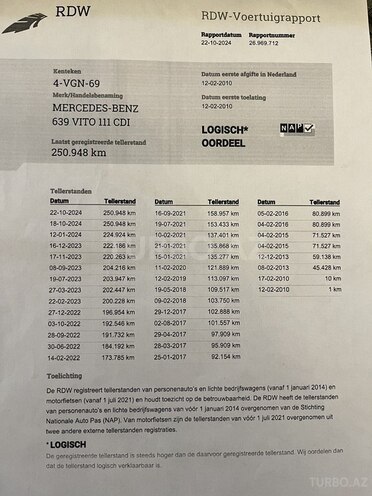 Mercedes Vito 111 2010, 256,500 km - 2.2 l - Bakı