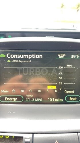 Toyota Prius 2008, 245,678 km - 1.5 l - Bakı