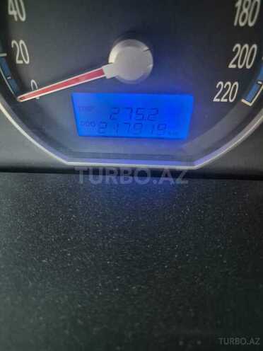 Hyundai Santa Fe 2007, 218,000 km - 2.7 l - Bakı