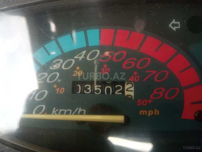 Yamaha Ray Z 115 2020, 3,502 km - 0.1 l - Astara