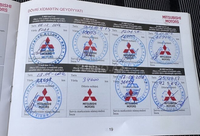 Mitsubishi Attrage 2014, 242,246 km - 1.2 л - Bakı