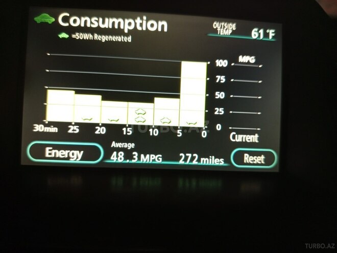 Toyota Prius 2007, 335,710 km - 1.5 l - Gəncə