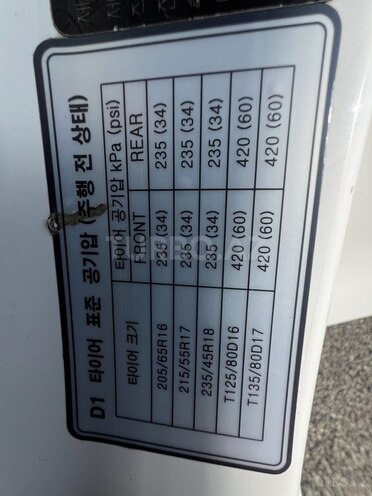Kia K5 2015, 179,000 km - 1.7 л - Bakı