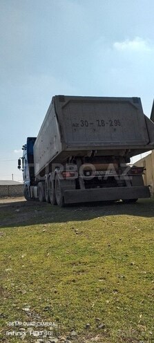 MAN TGA 18.440 2006, 1,000,000 km - 12.0 l - İmişli