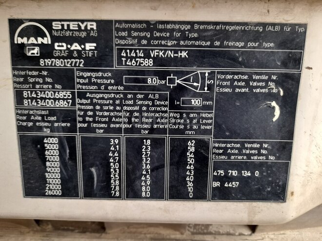 MAN  2001, 485,000 km - 12.0 l - Bakı