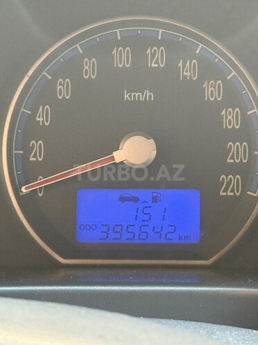 Hyundai Santa Fe 2007, 395,000 km - 2.2 l - Bakı