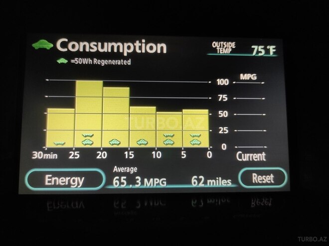 Toyota Prius 2007, 319,000 km - 1.5 l - Bakı