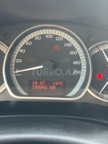 Mercedes Citan 2018, 198,000 km - 1.5 l - Bakı