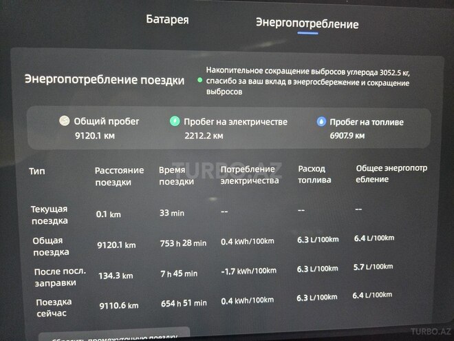 Changan  2025, 9,000 km - 1.5 l - Bakı