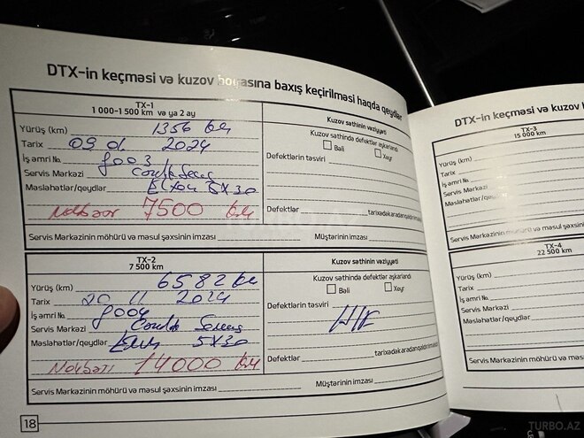 Kia K5 2023, 15,750 km - 2.0 l - Sumqayıt