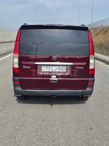 Mercedes  2008, 255,563 km - 2.1 l - Bakı