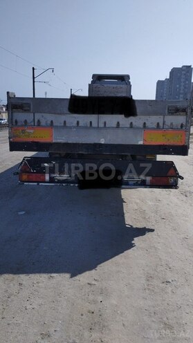 MAN TGA 18.480 2008, 943,551 km - 12.0 l - Bakı