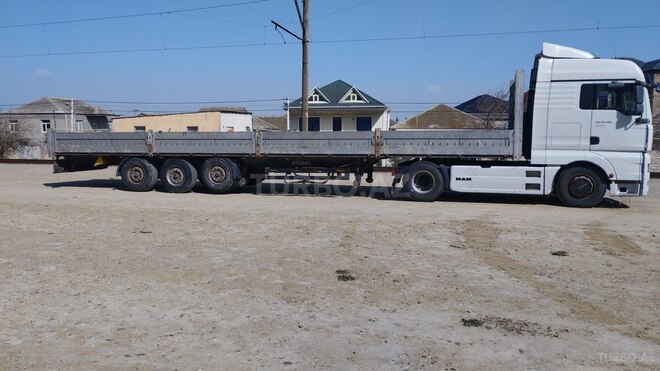 MAN TGA 18.480 2008, 943,551 km - 12.0 l - Bakı