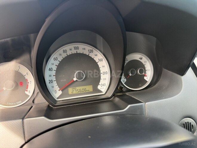 Kia Ceed SW-15