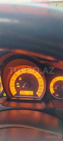 Kia Ceed SW-9