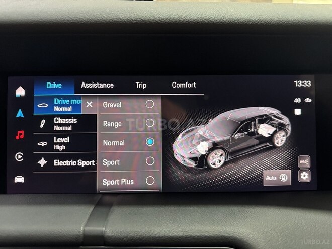 Porsche Taycan 4S Cross Turismo-22