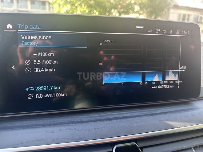 BMW 530e-15