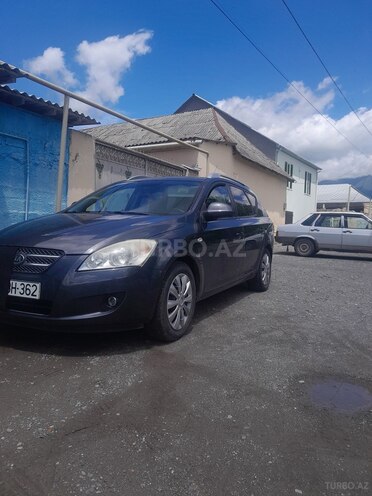 Kia Ceed SW-16