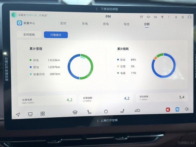 Changan Uni-Z-2