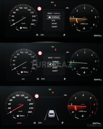 Kia Sorento 2024, 42,000 km - 2.2 l - Bakı