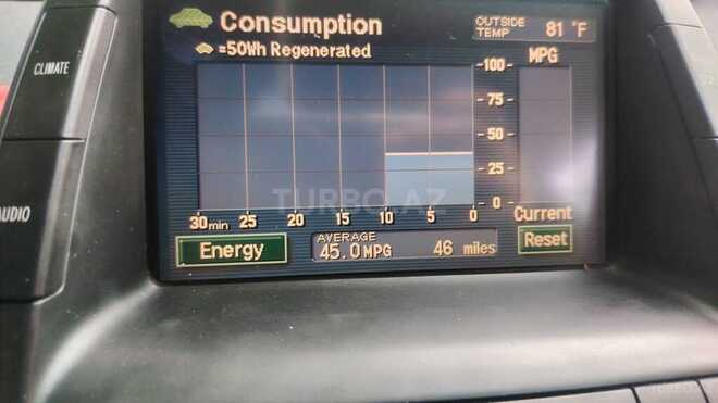 Toyota Prius-16