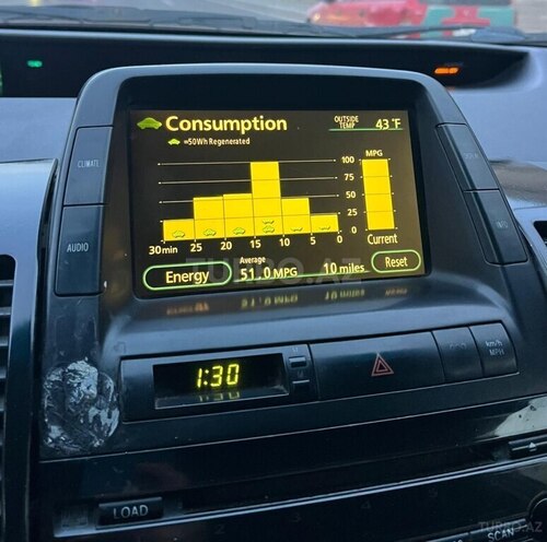Toyota Prius-9