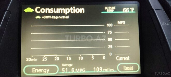 Toyota Prius-15