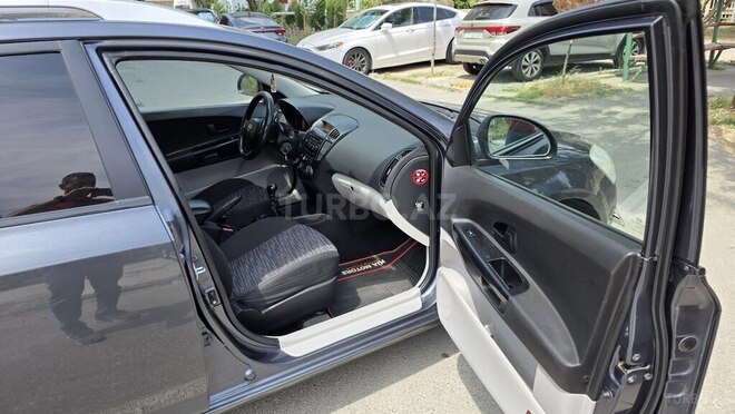 Kia Ceed SW-18