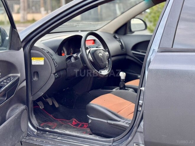 Kia Ceed SW-18
