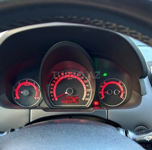 Kia Ceed SW-18