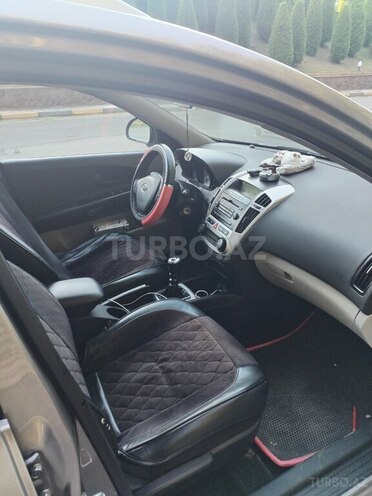 Kia Ceed SW-13